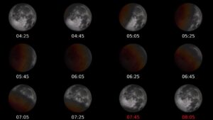 Agosto se despide con un eclipse parcial de Luna visible en toda España
